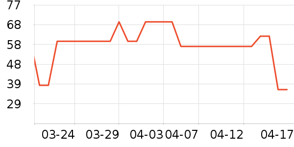 ʩ��ޢȾ��/�̷�/������ʷ�۸�