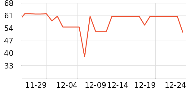 ʩ��ޢȾ��/�̷�/������ʷ�۸�