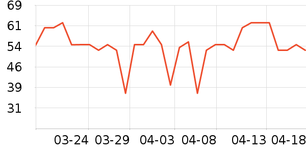 ʩ��ޢȾ��/�̷�/������ʷ�۸�