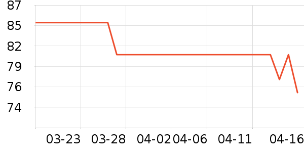 �ൺơ��ơ����ʷ�۸�