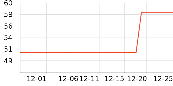 ��Դϴ����װ��ʷ�۸�