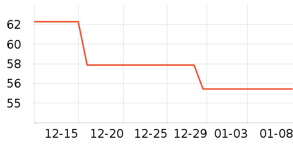 ¡����ԡ����Ʒ��ʷ�۸�