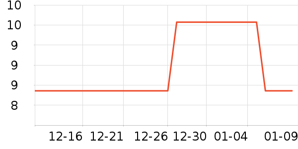 ��ɽ����в�ҩ��ʷ�۸�