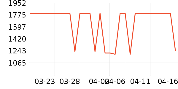 �𼦻�ѩ��Ʒ��ʷ�۸�