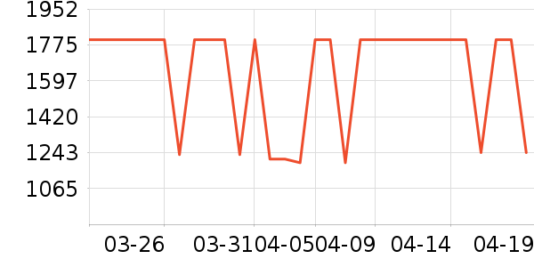 �𼦻�ѩ��Ʒ��ʷ�۸�