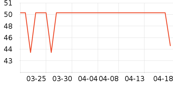 ��͢�����в�ҩ��ʷ�۸�