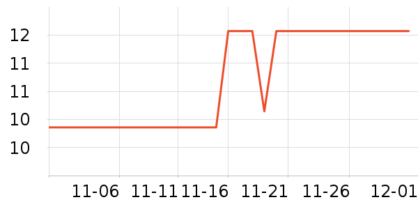 è���������������ʷ�۸�