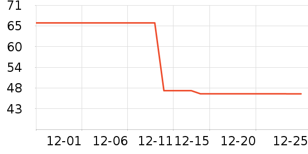 ������ͯ����/ͯ����ʷ�۸�