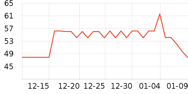 ��������Ӥ�׶���ζƷ��ʷ�۸�