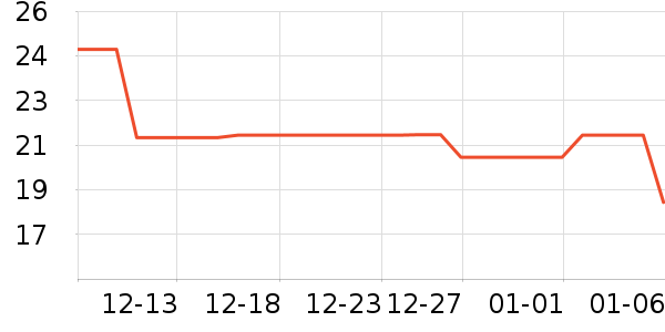 ������ͯ����/ͯ����ʷ�۸�