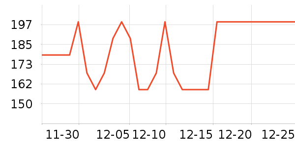 LOTOR�Ʊڻ���ʷ�۸�