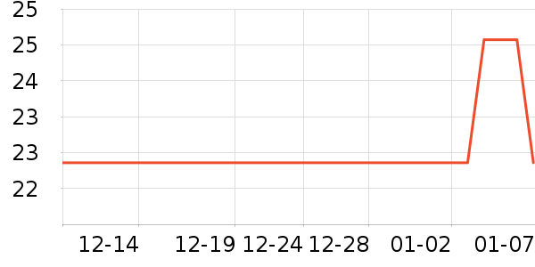 ŷ�±�����������ʷ�۸�