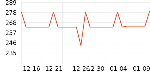 ��������Ӱ/�������ʷ�۸�