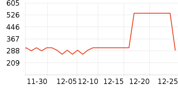 ͯ��ʱ��Ӥ��Ӫ����ʷ�۸�