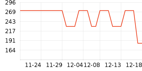 �Ϳ˶�ͯ����/������ʷ�۸�