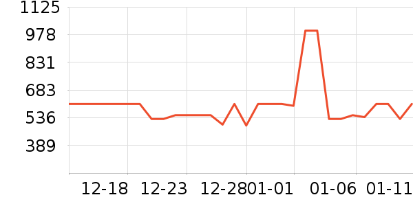 PAPERANG��ӡ����ʷ�۸�