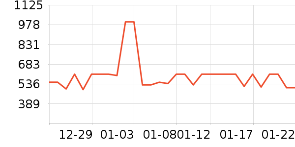 PAPERANG��ӡ����ʷ�۸�