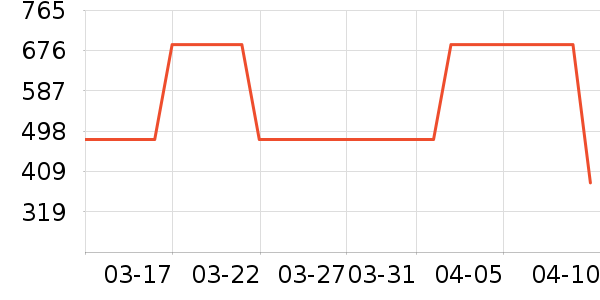 ������΢��¯��ʷ�۸�