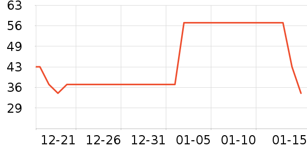 С��������ȫ��Ʒ��ʷ�۸�