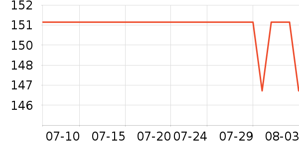 �ﱦ����ʪ��ʷ�۸�