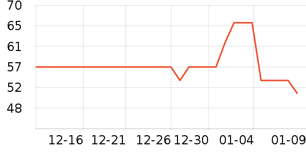 ������ͯ����/ͯ����ʷ�۸�