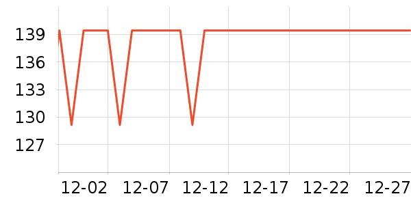 �ղ�����������ʷ�۸�