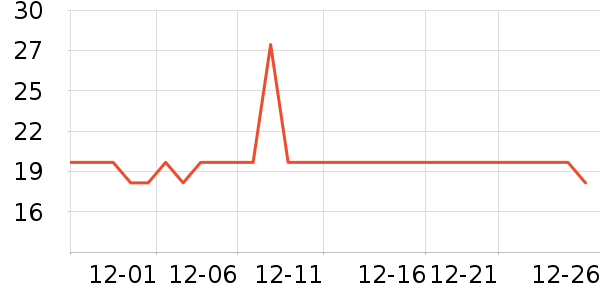 ά��ҽ���沿������ʷ�۸�