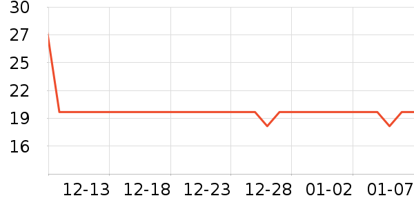 ά��ҽ���沿������ʷ�۸�