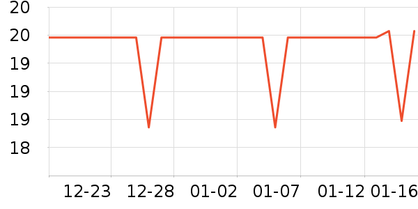 ά��ҽ���沿������ʷ�۸�