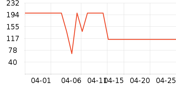 GXG������ʷ�۸�