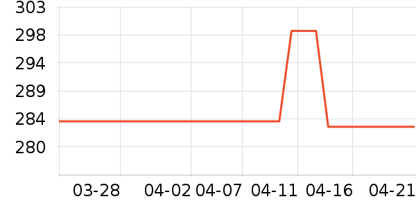 ŷ���Ż�����װ��ʷ�۸�