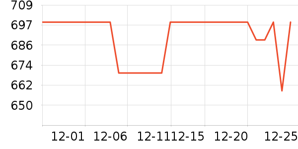 ͳ˧ϴ�»���ʷ�۸�