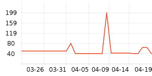 ����������ͯ����/������ʷ�۸�