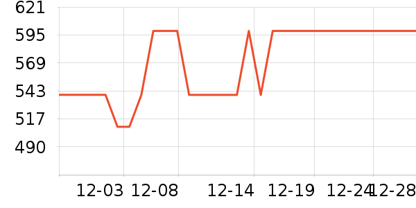 ŷ������ԡ��/��������ʷ�۸�