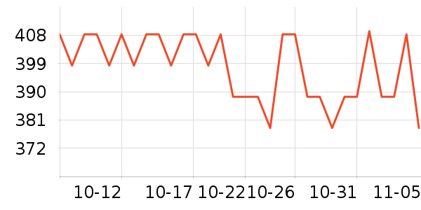 �����ͻ�����װ��ʷ�۸�