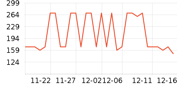 ��������������/��ͯ������ʷ�۸�