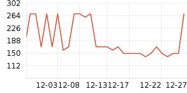 �������������������ʷ�۸�