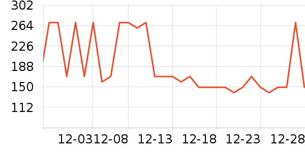 ��������������/��ͯ������ʷ�۸�