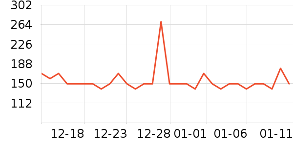 �������������������ʷ�۸�