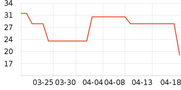 ��ͥ������ʷ�۸�