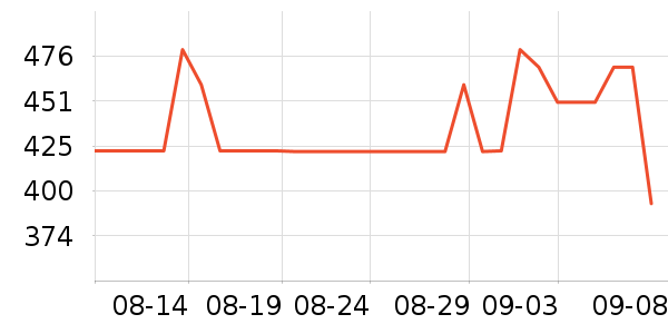 ׿���������/��ͯ������ʷ�۸�