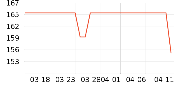 ����ɨ����/�ɼ�����ʷ�۸�