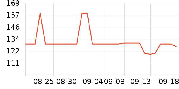 ƥ���˶�Ь��ʷ�۸�