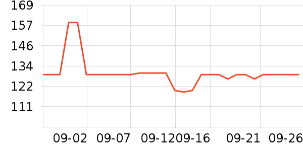 ƥ���˶�Ь��ʷ�۸�