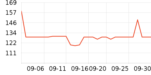 ƥ���˶�Ь��ʷ�۸�