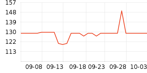 ƥ���˶�Ь��ʷ�۸�