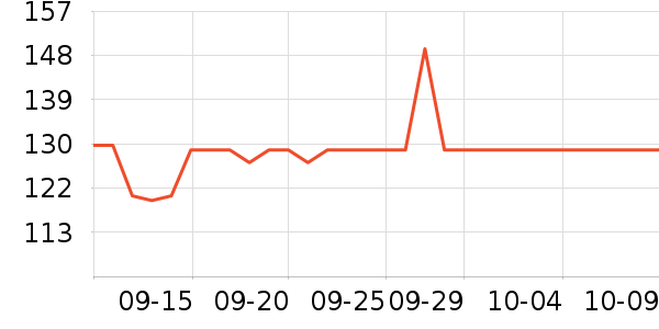 ƥ���˶�Ь��ʷ�۸�