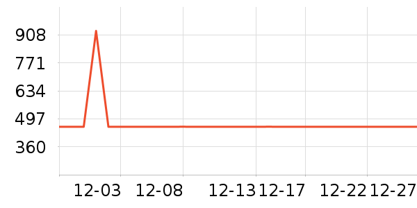 ��Ϊ�����ֱ���ʷ�۸�