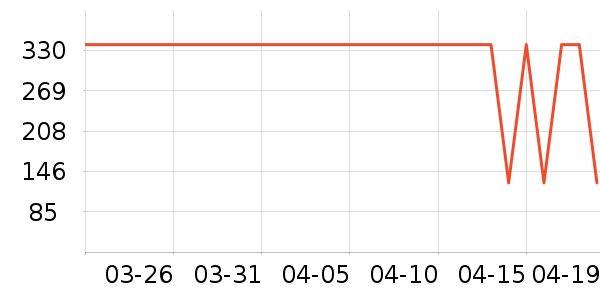 ˮ������/��ϯ��ʷ�۸�