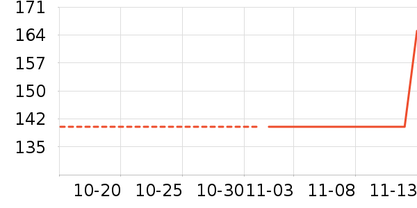 ñ��/Χ��/������װ��ʷ�۸�